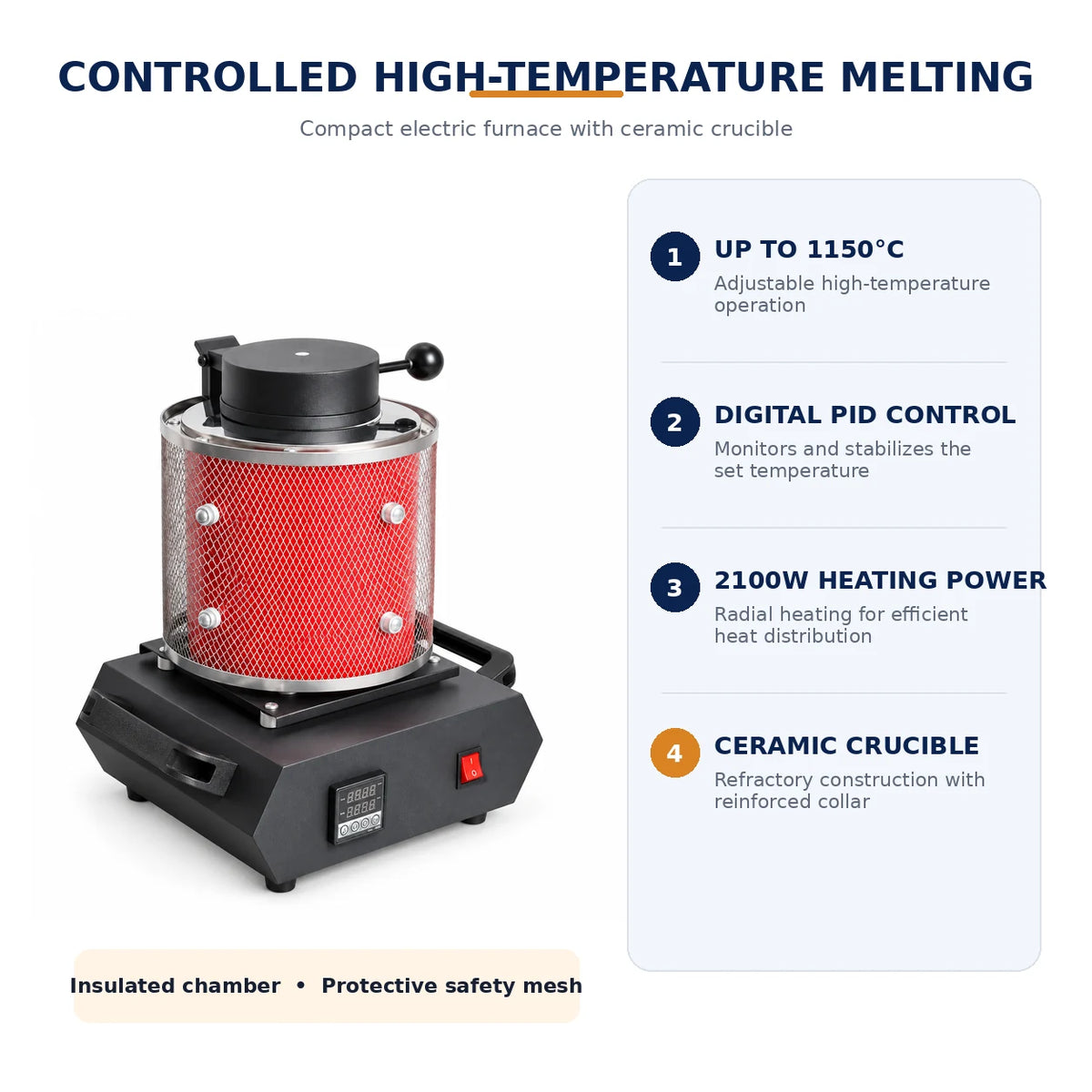 Feature graphic showing the electric melting furnace, digital temperature control, protective mesh and ceramic crucible
