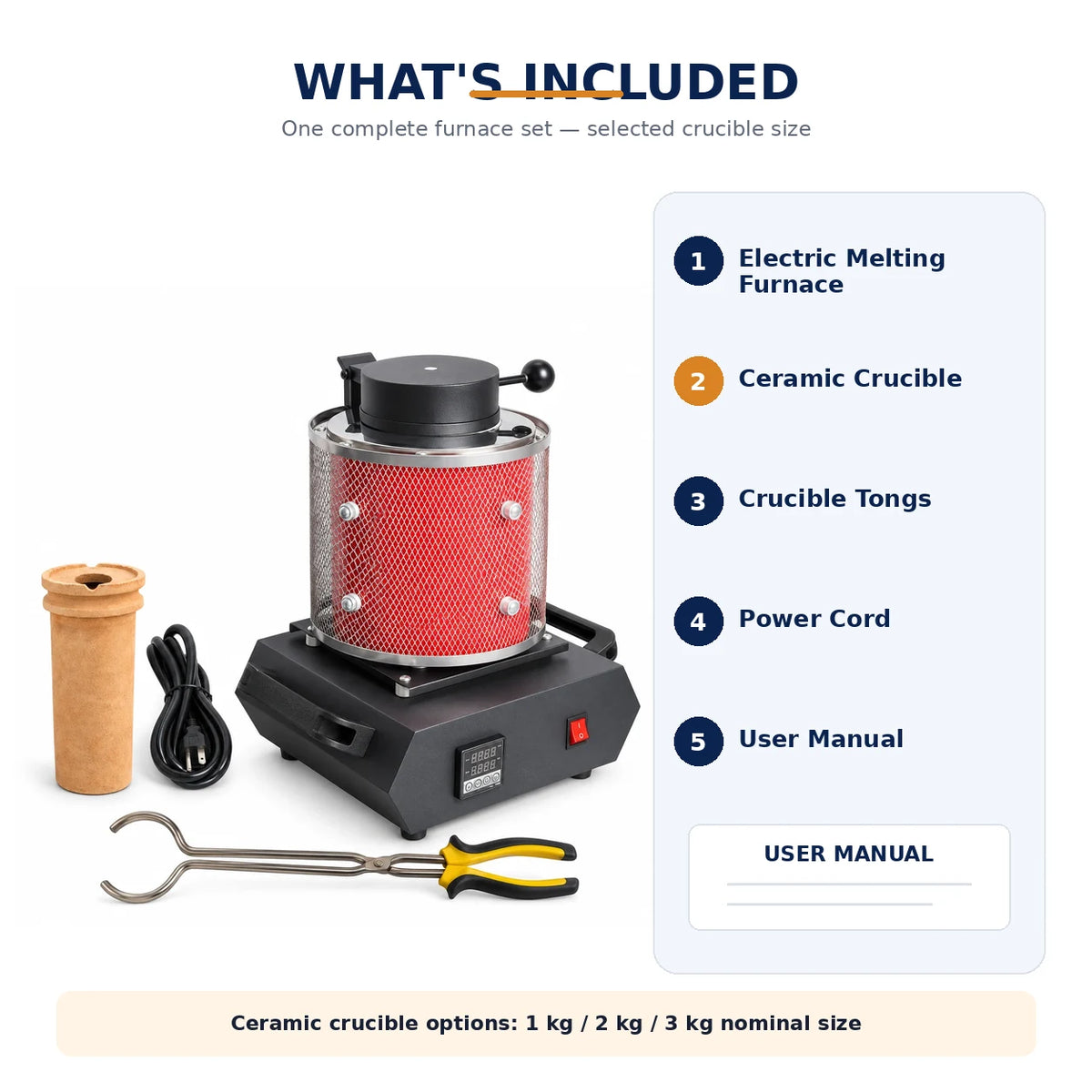 Graphic showing an electric melting furnace, ceramic crucible, crucible tongs and power cord