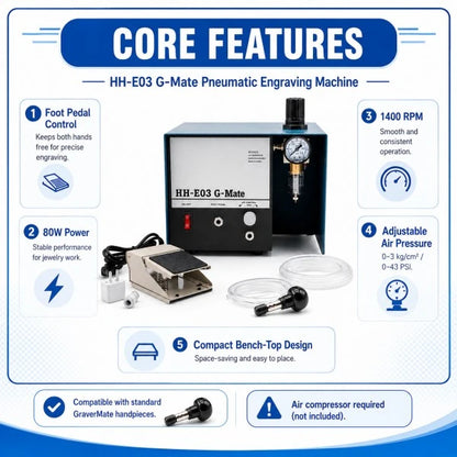 PHYHOO HH-E03 G-Mate pneumatic engraving machine core features: foot pedal control, 80W power, 1400 RPM speed, adjustable air pressure 0-43 PSI, compact bench-top design, compatible with standard GraverMate handpieces