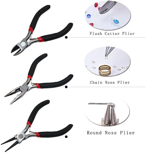 Jewelry making pliers guide showing flush cutter for wire, chain nose plier for bending, and round nose plier for wire looping