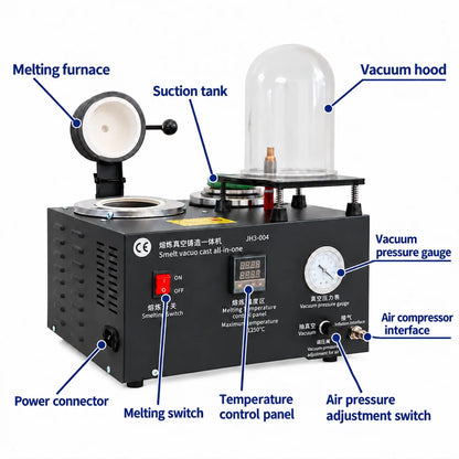 JH3-004 vacuum casting machine with temperature controller, pressure gauge and melting switch labeled