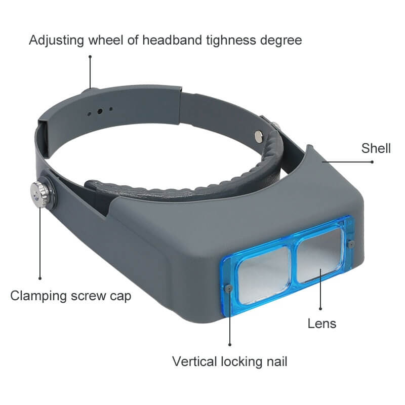 PHYHOO JEWELRY TOOLS-Double Lens Head-mounted Head Wearing Magnifying