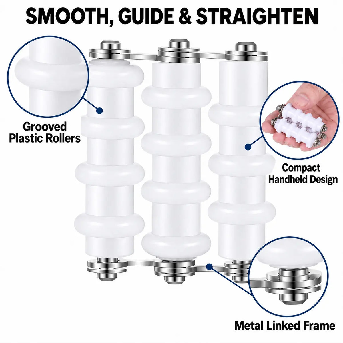 Grooved plastic rollers and flexible metal linked frame of PHYHOO wire straightener